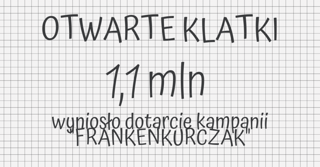 Raport IMM: otwieranie klatek w mediach czyli o „Frankenkurczaku”