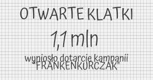 Raport IMM: otwieranie klatek w mediach czyli o „Frankenkurczaku”