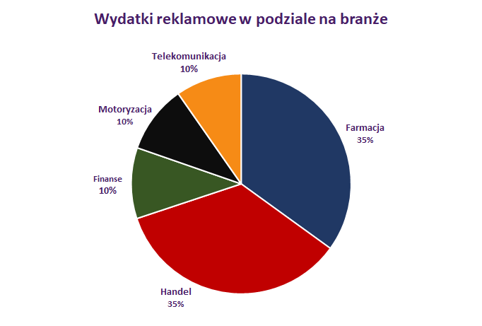 https://www.imm.com.pl/wp-content/uploads/2019/01/bran%C5%BCa.png