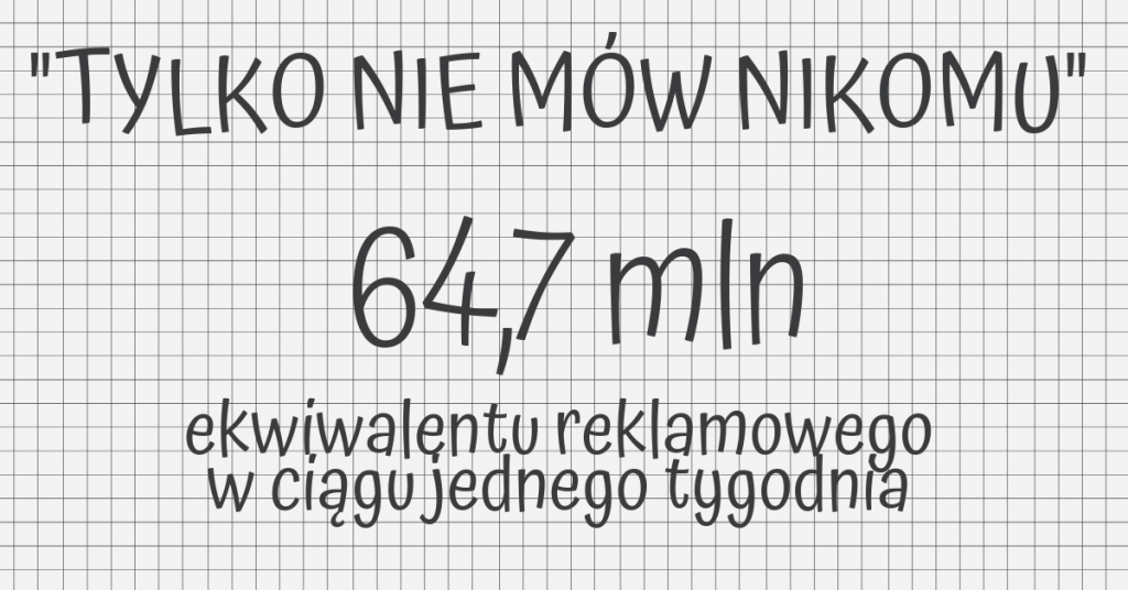 „Tylko nie mów nikomu” w internecie [INFOGRAFIKA]