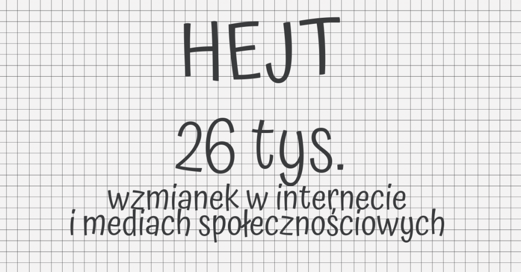 Hejt w sieci – zwalczanie mowy nienawiści z monitoringiem internetu