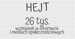 Hejt w sieci – zwalczanie mowy nienawiści z monitoringiem internetu