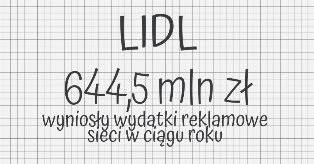 Branża handlowa – Lidl i Media Expert z największymi wydatkami reklamowymi w skali roku