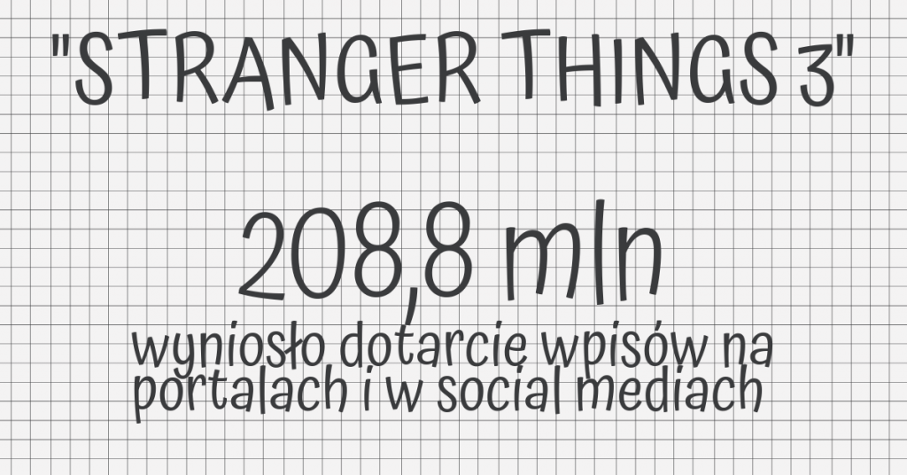 „Przyjaciele nie kłamią”, czyli internauci o Stranger Things 3