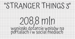 „Przyjaciele nie kłamią”, czyli internauci o Stranger Things 3