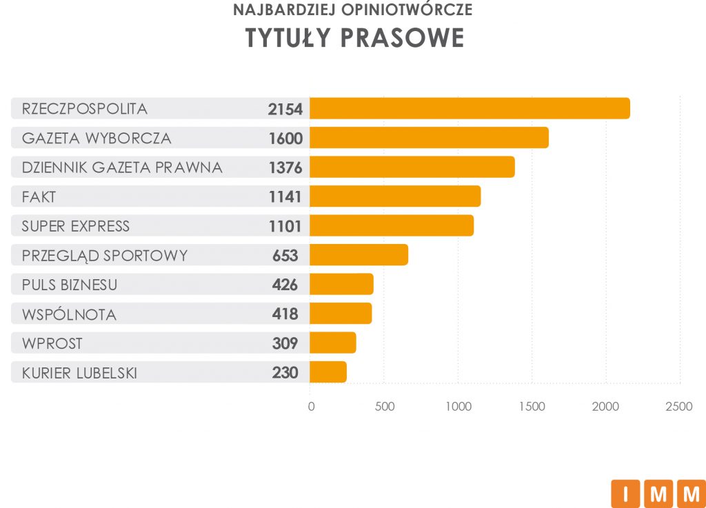 onet. pl