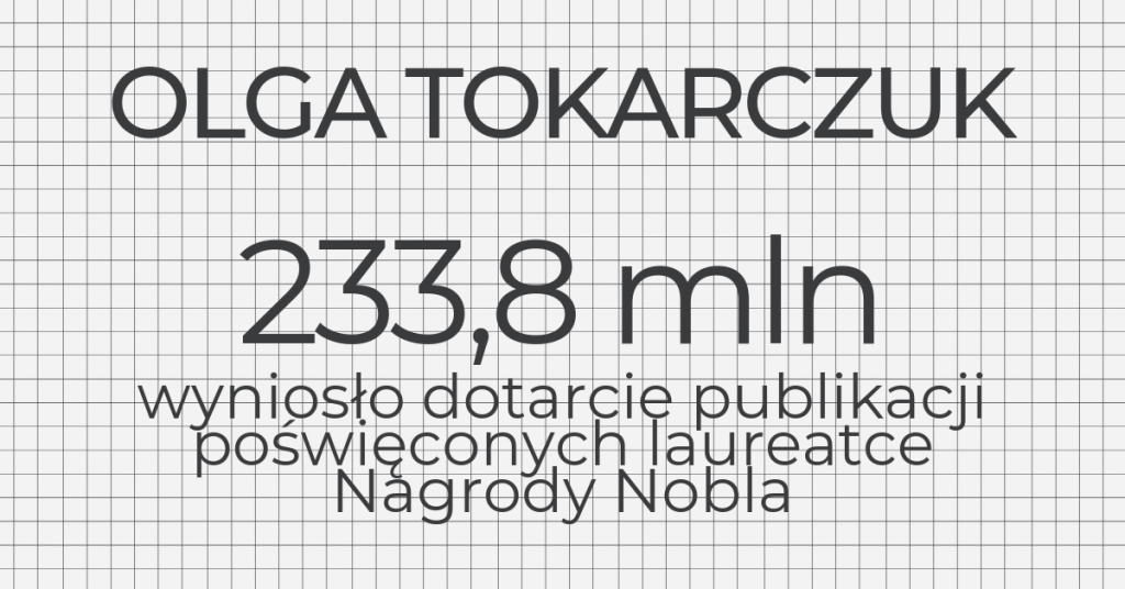 Nagroda Nobla dla Olgi Tokarczuk. Tydzień później – podsumowanie reakcji w internecie