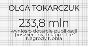 Nagroda Nobla dla Olgi Tokarczuk. Tydzień później – podsumowanie reakcji w internecie