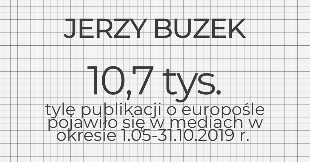 Jerzy Buzek najcieplej odbieranym europosłem Koalicji Obywatelskiej