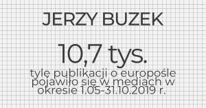 Jerzy Buzek najcieplej odbieranym europosłem Koalicji Obywatelskiej
