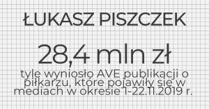 Jak kończy Piszczek, a jak Pawłowicz?