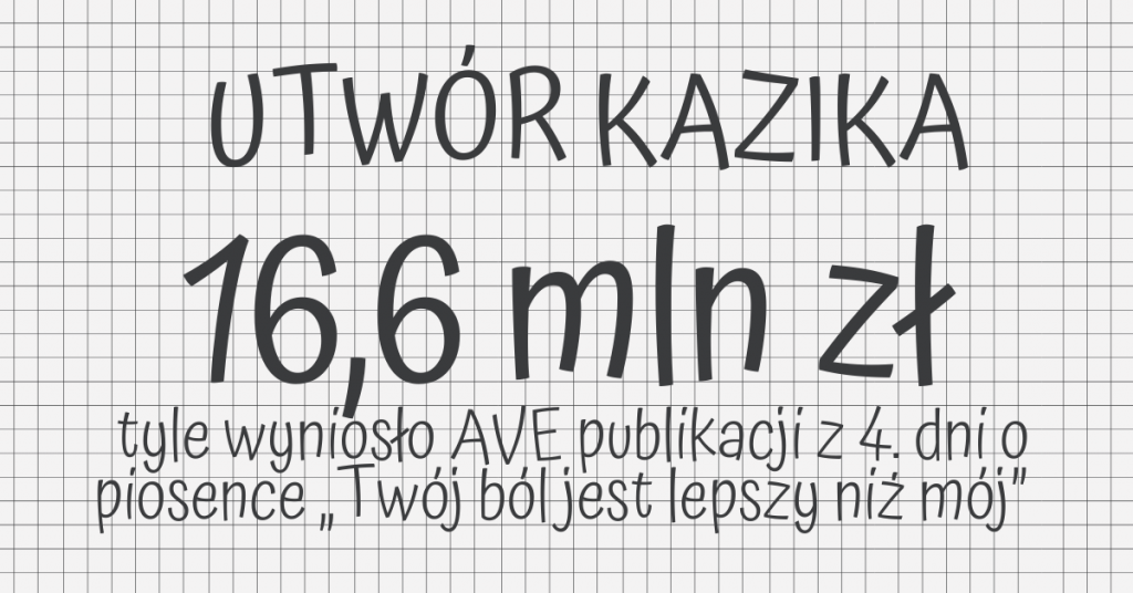 Utwór „Twój ból jest lepszy niż mój” podbija media