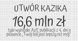 Utwór „Twój ból jest lepszy niż mój” podbija media