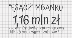 Ekwiwalent reklamowy „ęśąćż” z kilku dni wynosi ponad milion złotych