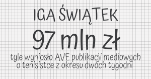 Iga Świątek spektakularnie podbiła media i serca Polaków