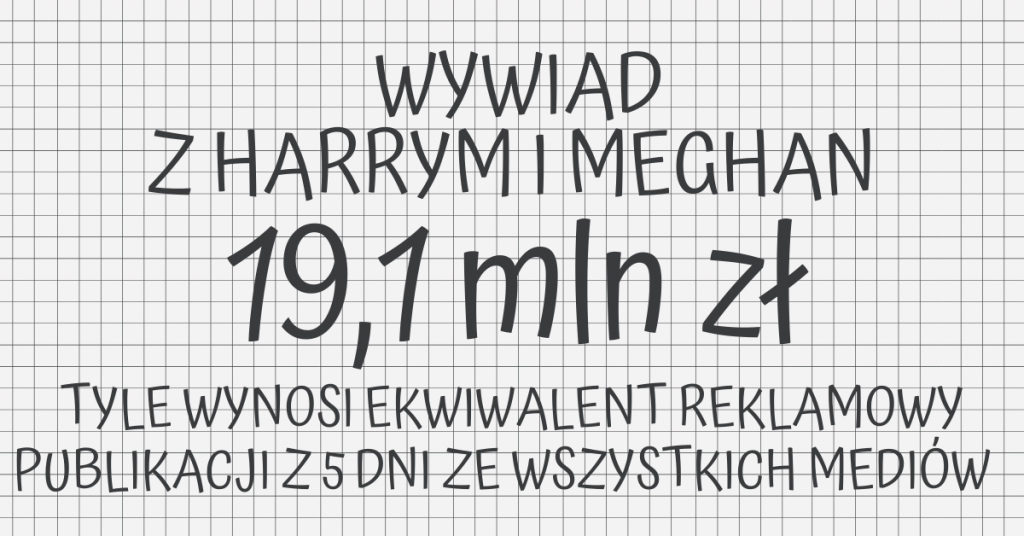Medialny rozgłos wywiadu z księciem Harrym i Meghan Markle