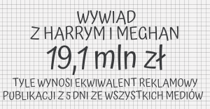Medialny rozgłos wywiadu z księciem Harrym i Meghan Markle