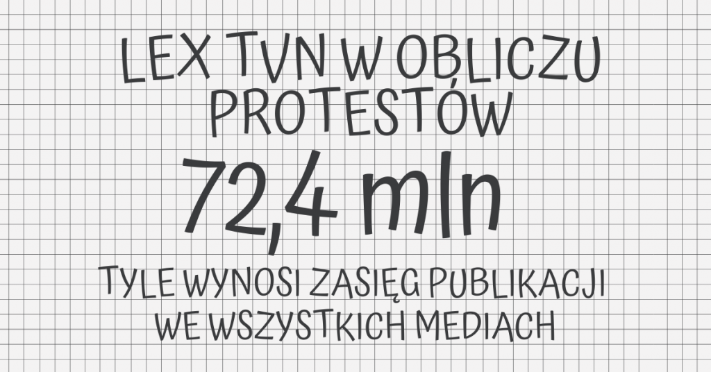 Ustawa „Lex TVN” w obliczu manifestacji społecznych