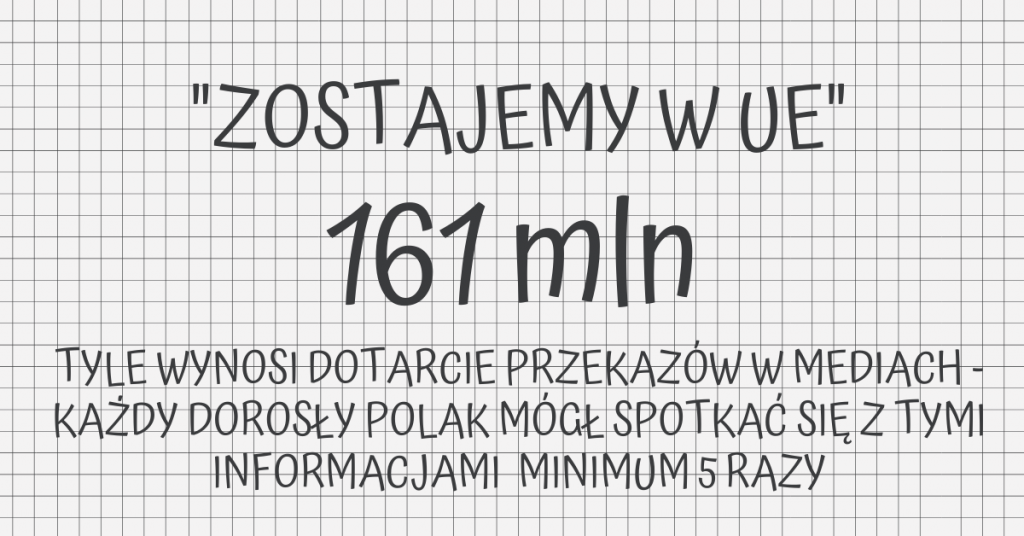 „Zostajemy w UE” – każdy dorosły Polak mógł spotkać się z tym przekazem