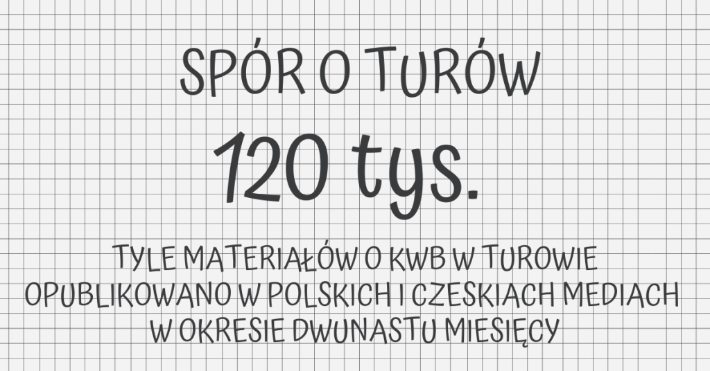 Spór Polski i Czech o Turów. Jak sprawa kształtuje się w mediach?