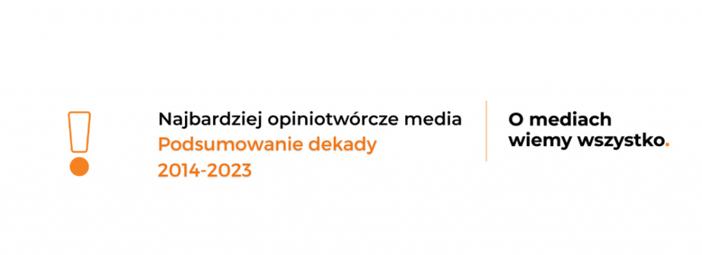 Raport IMM: Najbardziej opiniotwórcze media dekady. Kto kreuje debatę publiczną w Polsce?