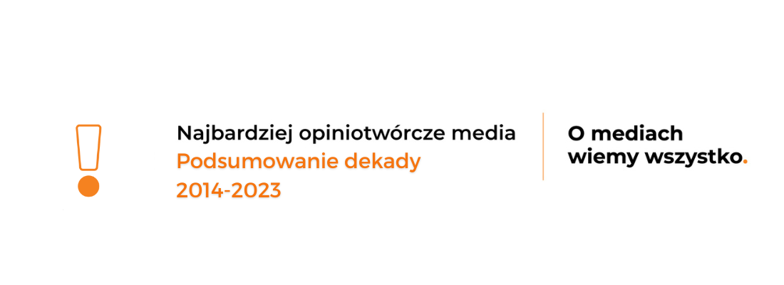 Najbardziej opiniotwórcze media dekady