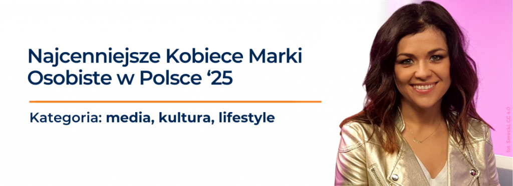 Katarzyna Cichopek najcenniejszą kobiecą marką osobistą w kategorii „Media, kultura, lifestyle” według IMM i „Forbes Women”