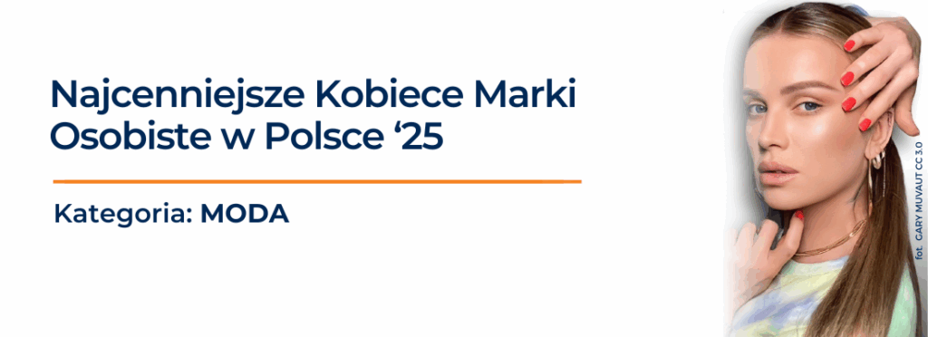 Maffashion, Anja Rubik, Jessica Mercedes – to najcenniejsze kobiece marki osobiste w polskiej branży modowej