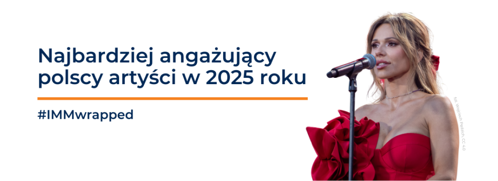IMMwrapped: Doda królową social mediów