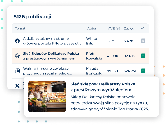 publikacje  w układzie tabelarycznym