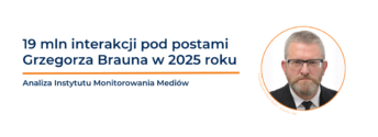19 mln interakcji pod&nbsp;postami Grzegorza Brauna w&nbsp;2025 roku. Usunięte z&nbsp;TikToka filmy to&nbsp;wierzchołek góry lodowej