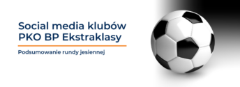 Social media klubów PKO BP&nbsp;Ekstraklasy pod&nbsp;lupą. Porażki angażują bardziej niż sukcesy