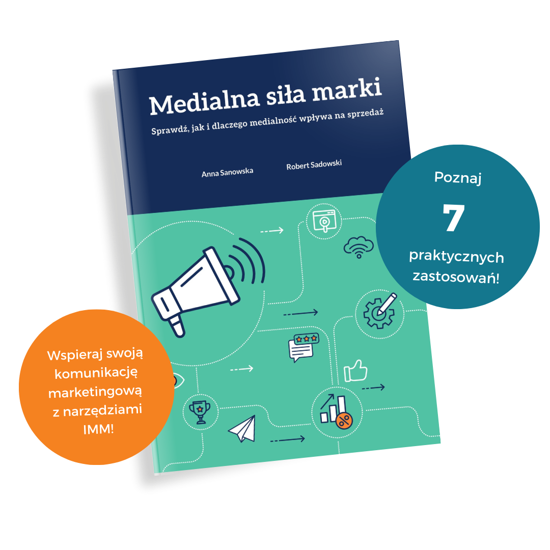 Medialna siła marki