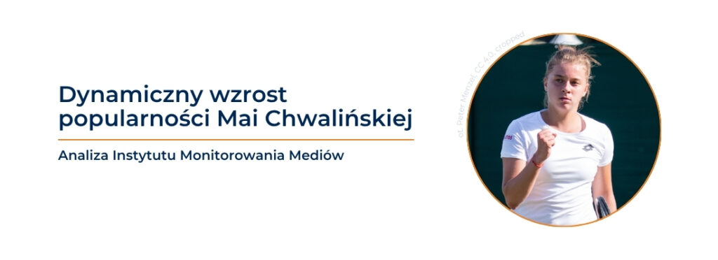 Roland Garros’26 – Maja Chwalińska na&nbsp;dynamicznej fali wzrostu popularności