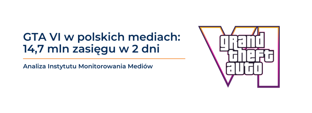 GTA VI w&nbsp;polskich mediach: 14,7 mln zasięgu informacji o&nbsp;preorderze w&nbsp;2 dni