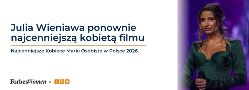 Julia Wieniawa najcenniejszą kobiecą marką osobistą w&nbsp;branży filmowej
